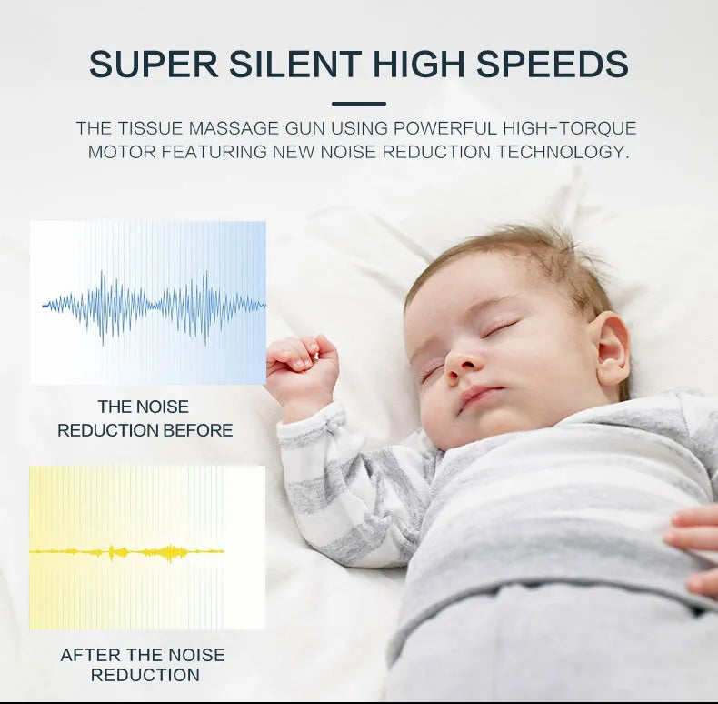 Super silent high-speed operation of massage gun.