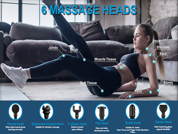 Diagram showing six massage heads for different body areas.