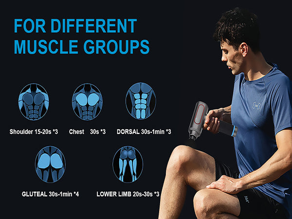 Massage gun usage for different muscle groups.