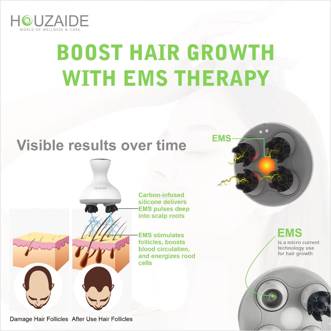 HOUZAIDE WORLD OF WELLNESS & CARE Smart Electric Scalp Massager for Hair Growth | EMS & Red Light Therapy Massager HA104