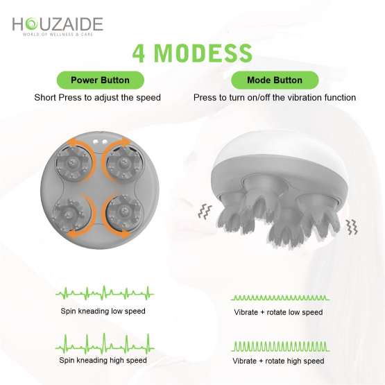 Houzaide scalp massager with 4 modes including spin kneading and vibration, low and high speed settings, cordless head massage tool for pain relief and hair care