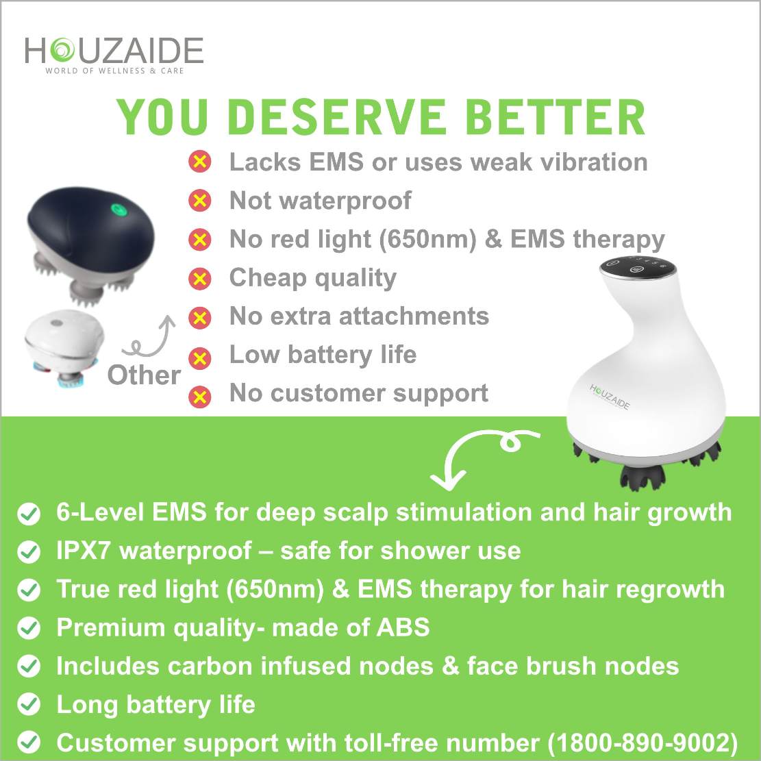 HOUZAIDE WORLD OF WELLNESS & CARE Smart Electric Scalp Massager for Hair Growth | EMS & Red Light Therapy Massager HA104