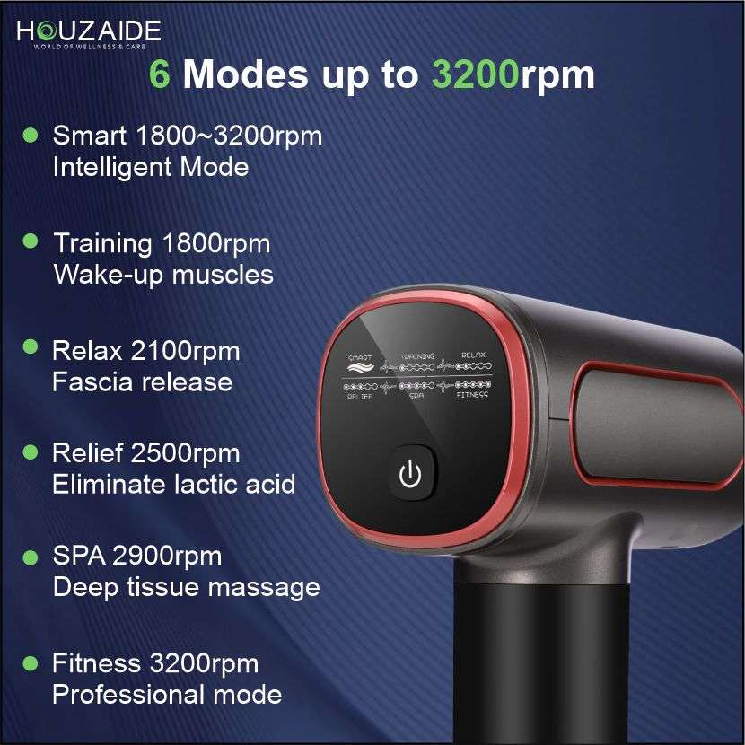 Houzaide HA804 massage gun with 6 speed modes up to 3200 RPM – smart, training, relax, relief, spa, and fitness settings for customized recovery