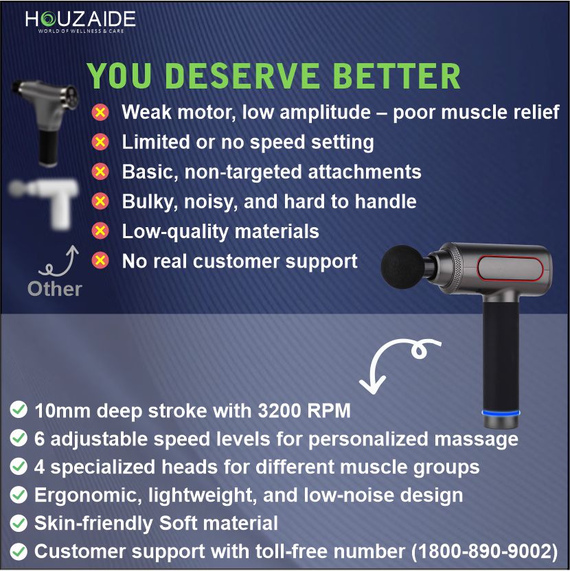 Houzaide HA804 massage gun vs others – 12mm deep stroke, 3600 RPM, 6 speeds, ergonomic and quiet design with real customer support