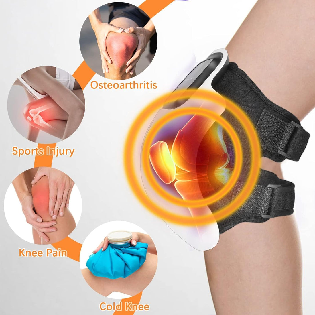 Understanding Different Types of Knee Pain like and their Causes