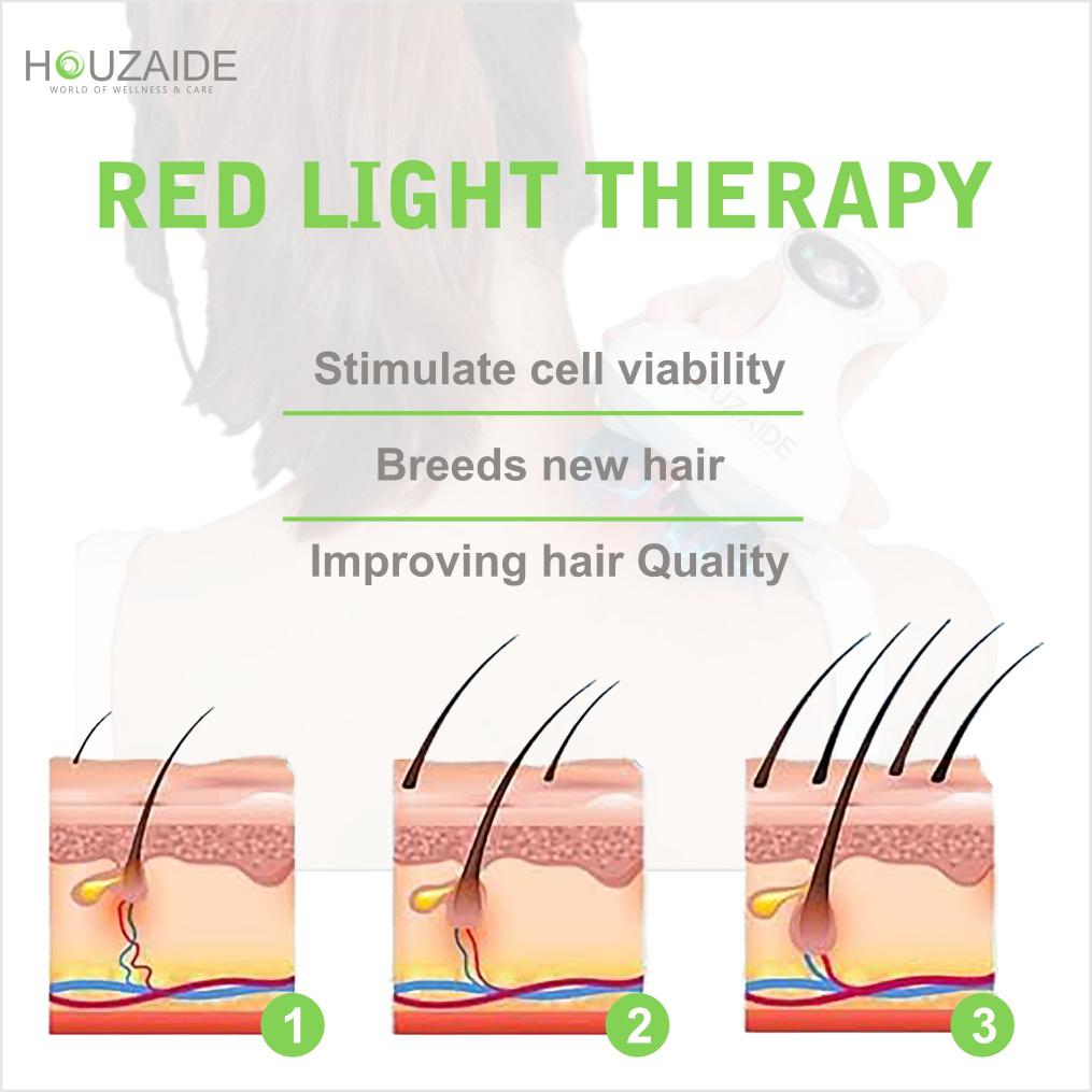 Houzaide red light therapy scalp massager stimulates cell viability, promotes new hair growth, and improves overall hair quality through deep follicle activation