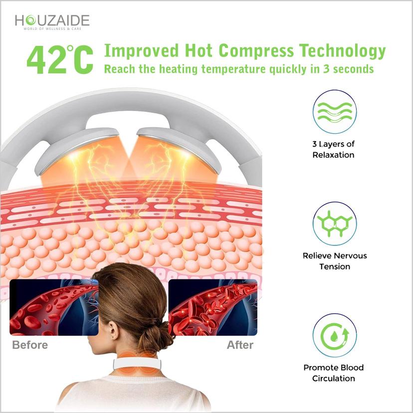 Houzaide HA501 neck massager with 42°C hot compress – fast heating in 3 seconds, relieves tension, and boosts blood circulation
