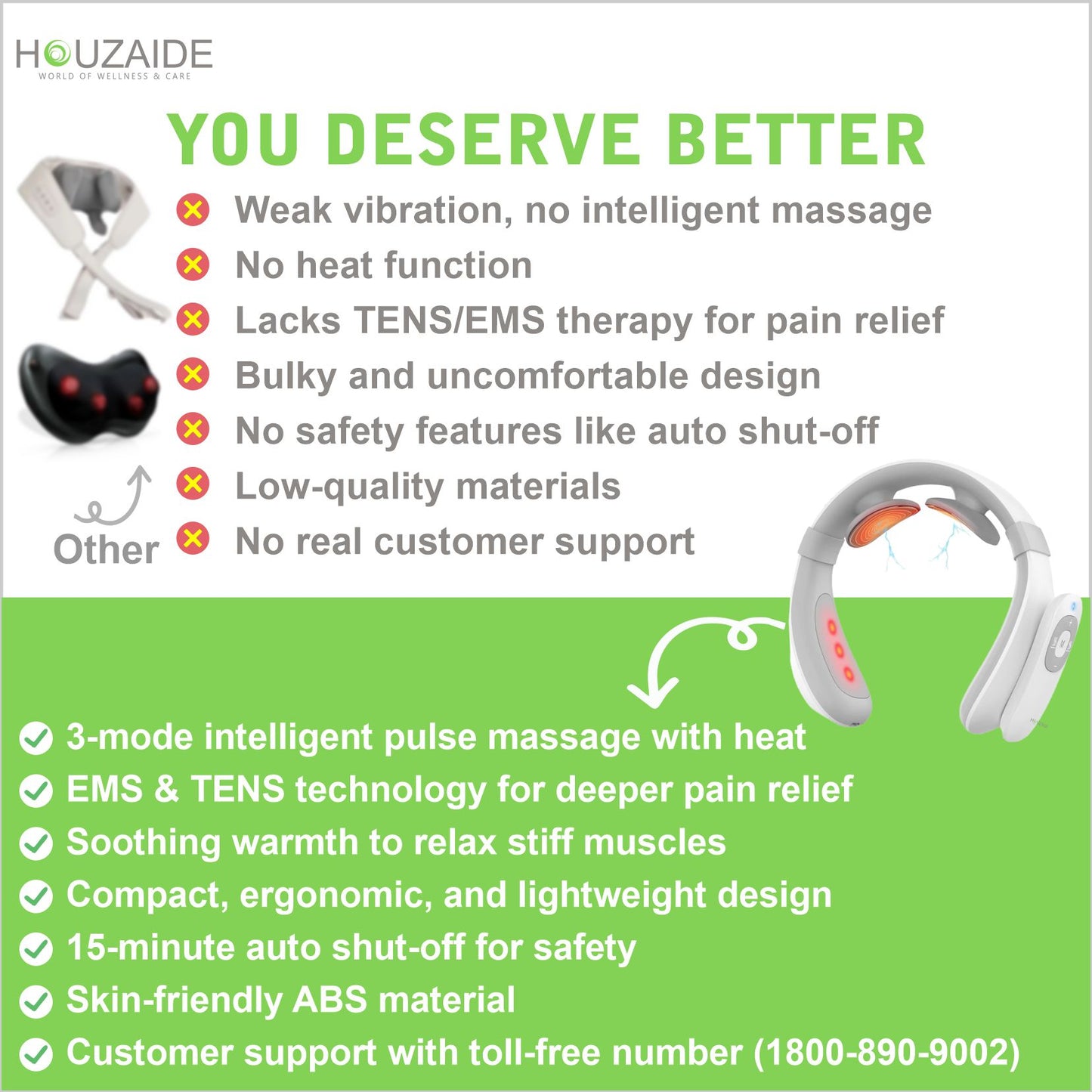 This filename highlights the product (HA501), brand (Houzaide), and key features that make it superior (EMS, heat therapy, compact design), improving visibility on platforms like Amazon, Flipkart, and Google Image Search.