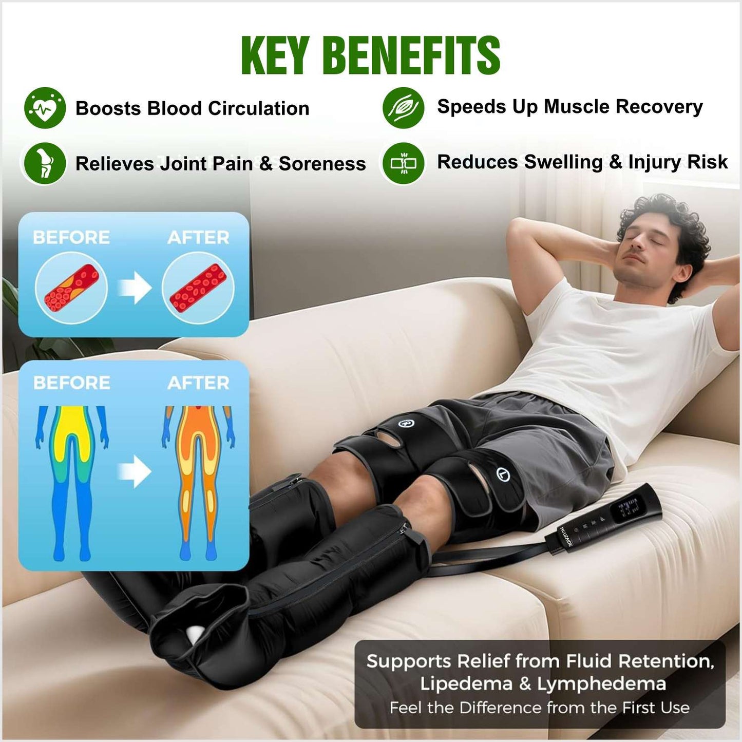 Houzaide Leg Compression Massager with HEAT for Foot Calf & Thigh Recovery | Full Leg Massager for Blood Circulation and Pain Relief | 6 Mode, 4 Zones, 3 Intensity, 3 heating level | HA1203