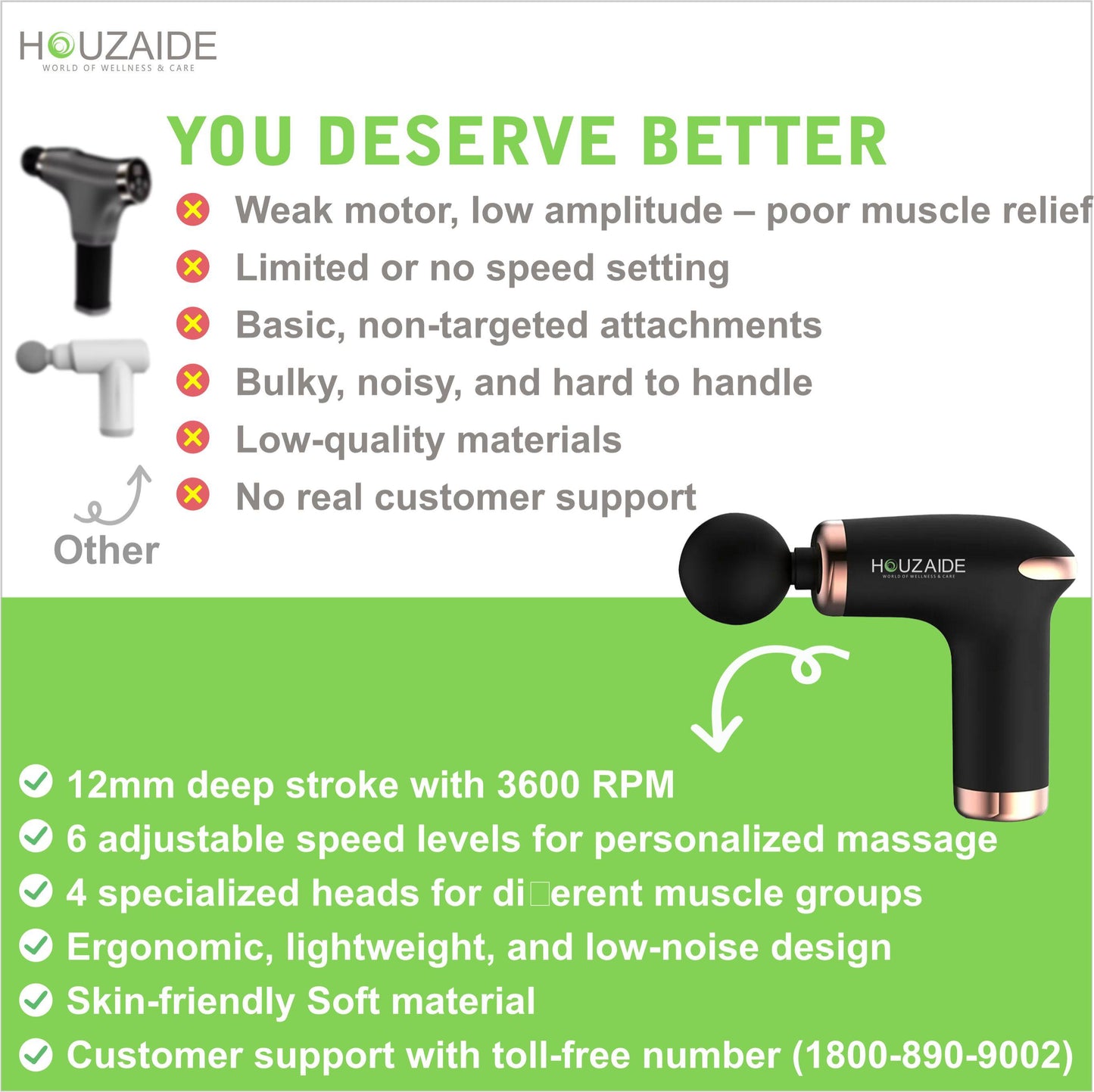 Houzaide massage gun vs other brands – 12mm deep stroke, 3600 RPM, 6 speeds, ergonomic design, 4 massage heads, and customer support