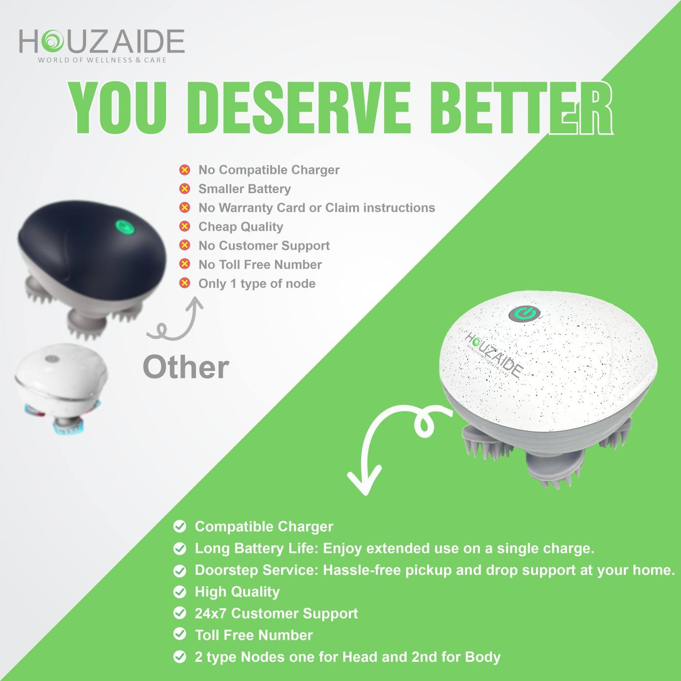 Houzaide Sparsh scalp massager offers better quality, long battery life, dual massage nodes, 24x7 customer support, and compatible charger — compared to inferior brands