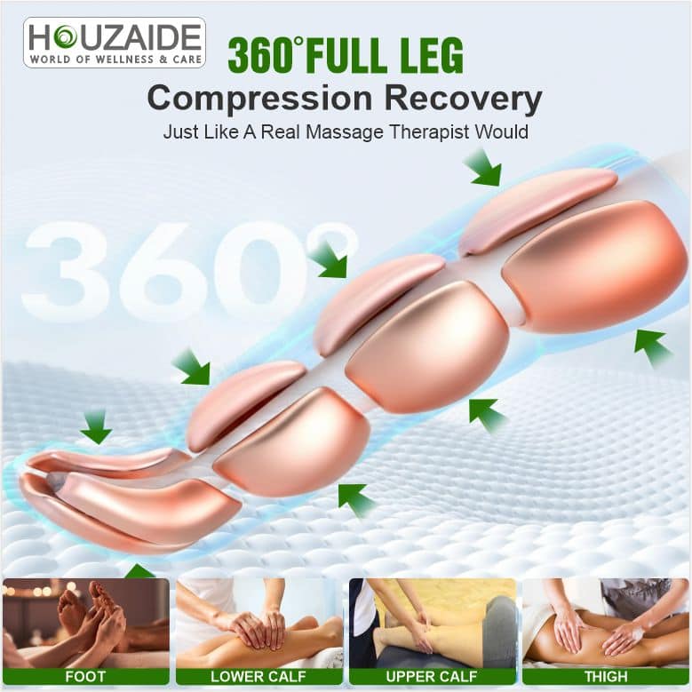 Houzaide Leg Compression Massager for Foot Calf & Thigh Recovery | Full Leg Massager for Blood Circulation and Pain Relief | 6 Mode, 4 Zones, 9 Intensity | 1 Year Warranty HA1202