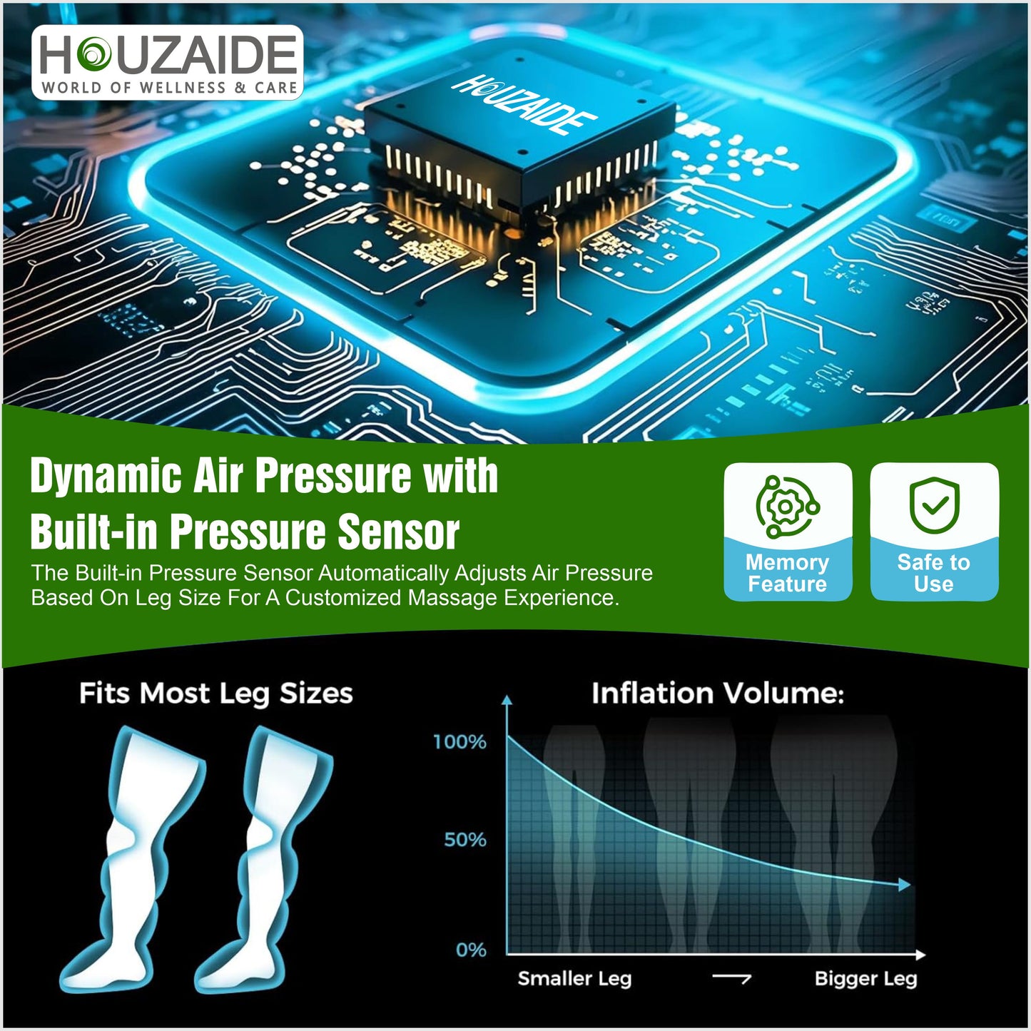 Houzaide Leg Compression Massager for Foot Calf & Thigh Recovery | Full Leg Massager for Blood Circulation and Pain Relief | 6 Mode, 4 Zones, 9 Intensity | 1 Year Warranty HA1202
