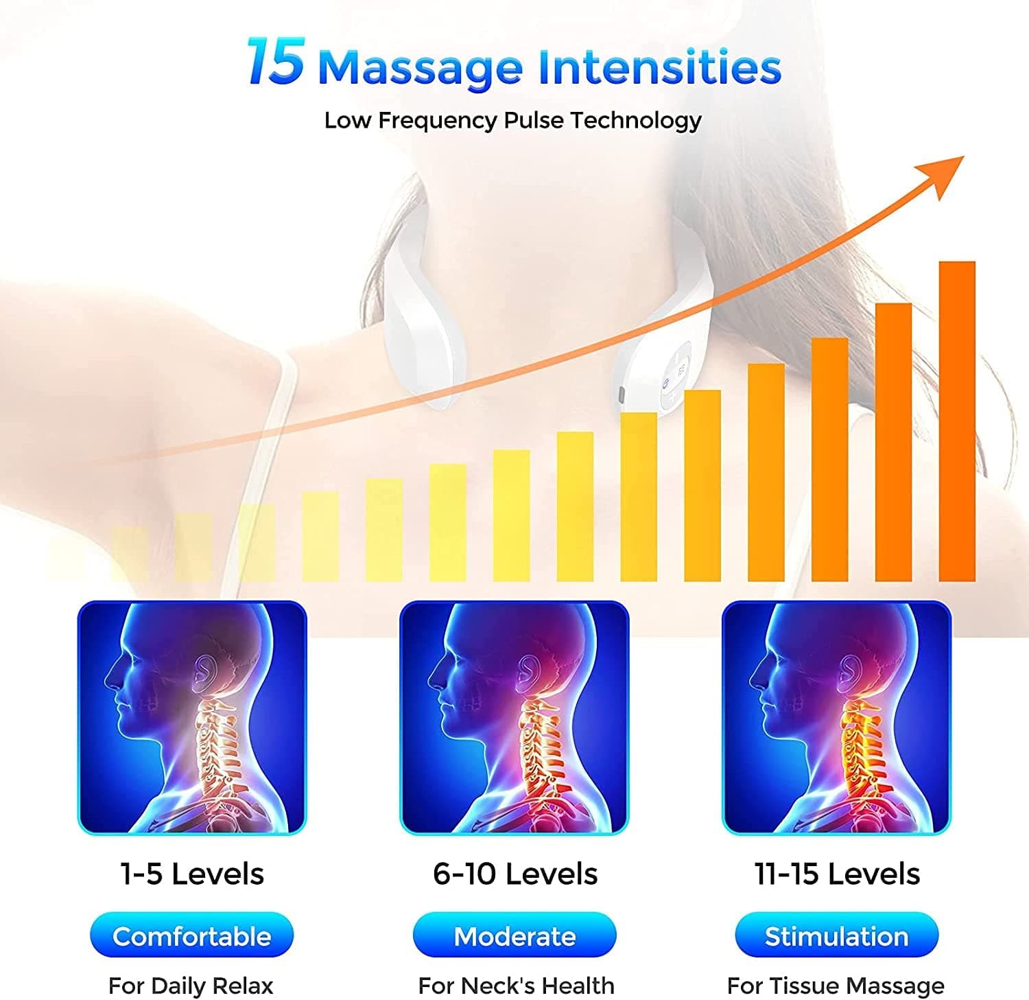 15 Intensity Levels: Customize Your Neck Pain Relief Experience with Our Massager, Offering 15 Adjustable Intensity Levels for Personalized Comfort and Effectiveness