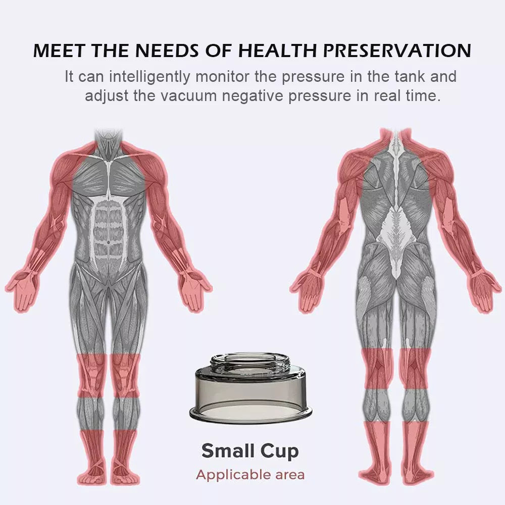 Diagram showing applicable areas for small Hijama cupping device